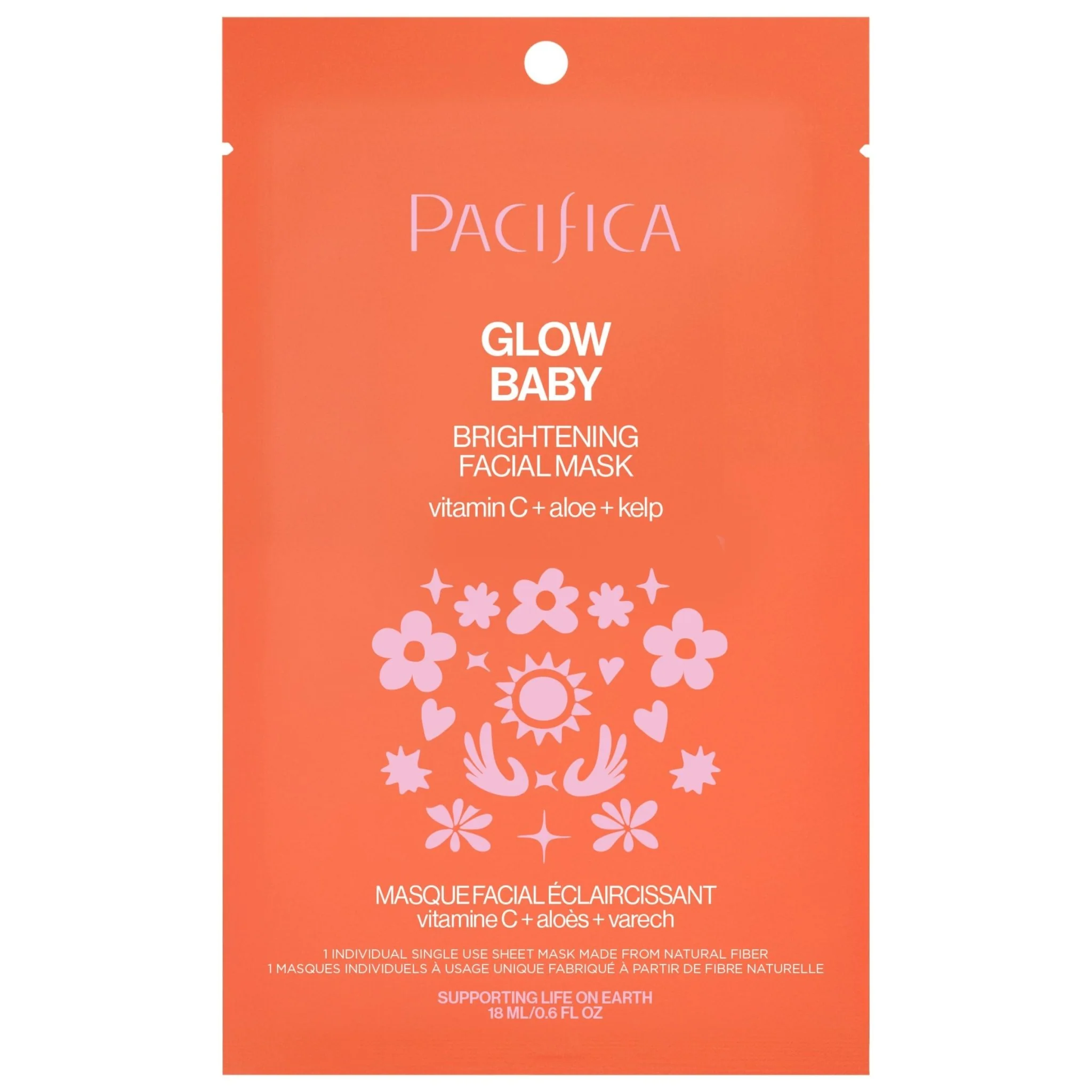 Face Mask Sale